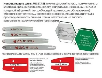 Икона товара
